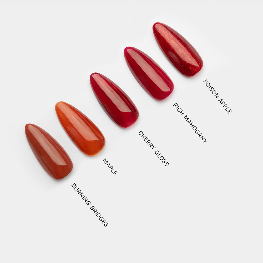 Gelous Cherry Gloss gel nail polish comparison - photographed in New Zealand