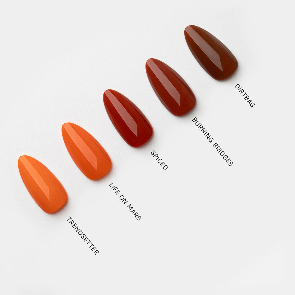Gelous Spiced gel nail polish comparison - photographed in New Zealand